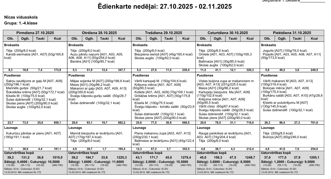 Ēdienkarte 27.10.-31.10. 1.-4.